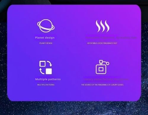 2460--Vehicle-mounted air outlet fragrance（1 × Car Air Vent Planet Aroma Diffuser  3 × Refill Aroma Tablets）