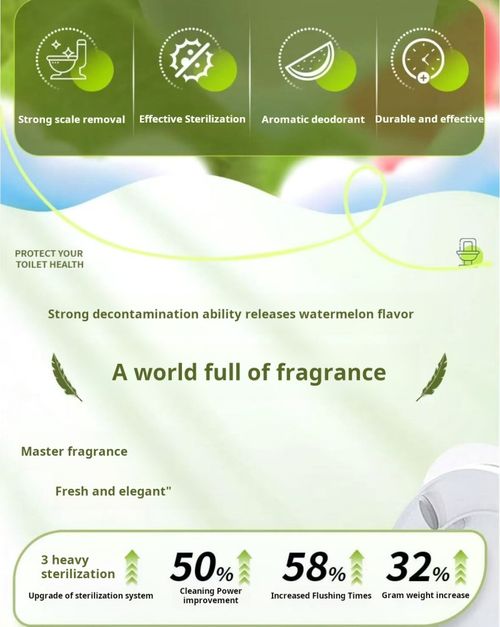 2296--30 pieces Fragrant Toilet Cleaner