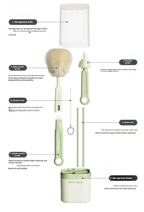 2142--Portable silicone cleaning kit