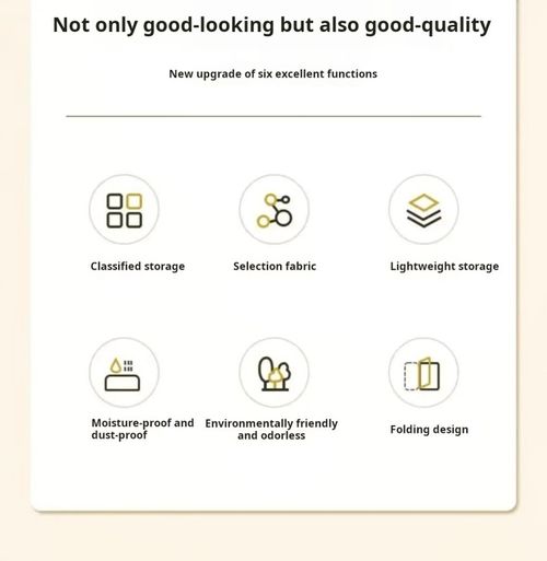 2354--2 Pieces Seven-compartment large-capacity storage bag