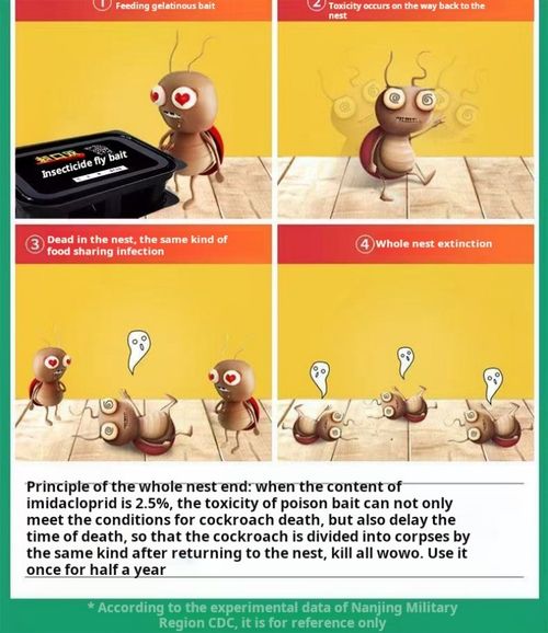 2215--2 Pieces Powerful cockroach killer