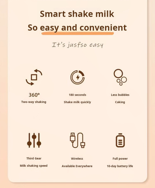 2145--Electric milk frothing device