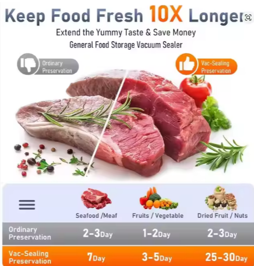 C1927   Small food preservation tool - vacuum machine