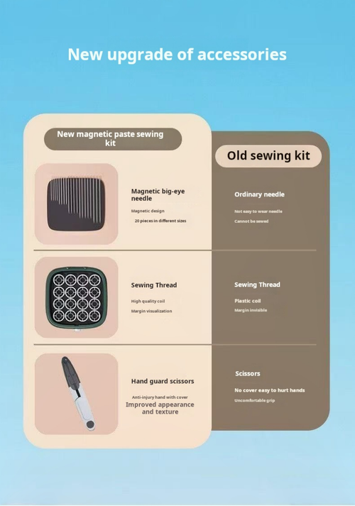 2072--Portable multi-functional sewing kit