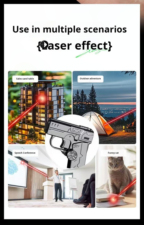 2022--Multifunctional lighter