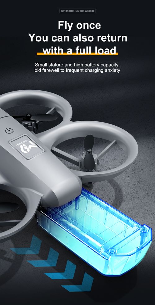 2037--New Model M9 Drone