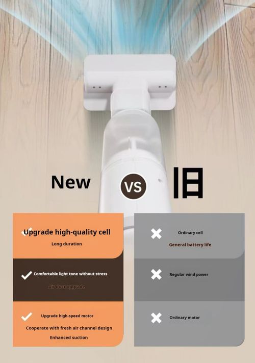 2505--electric vacuum cleaner