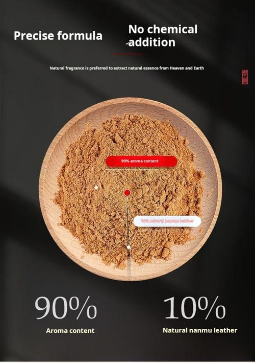 2472--3 Pieces Sleep-inducing agarwood fragrance diffuser