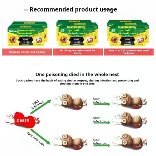 2215--2 Pieces Powerful cockroach killer