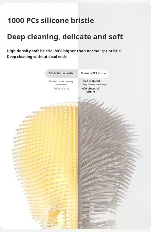 2142--Portable silicone cleaning kit