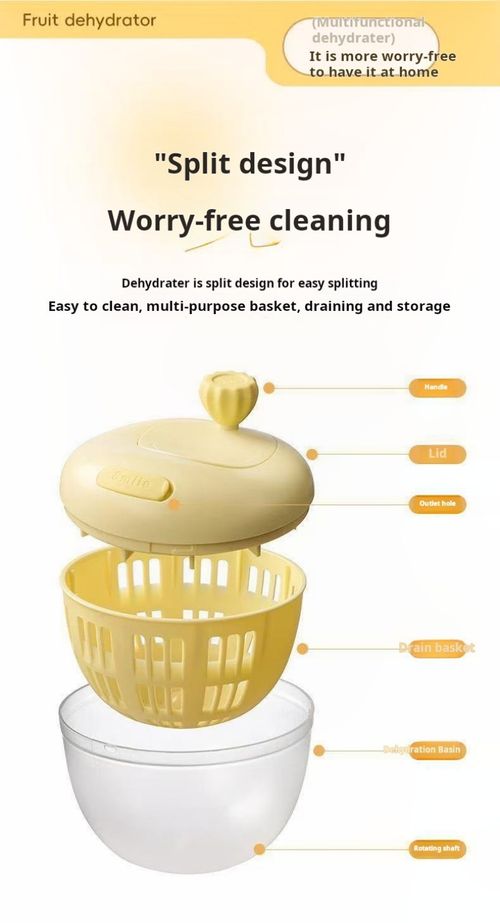 2414--Drain and spin dry the vegetable basket