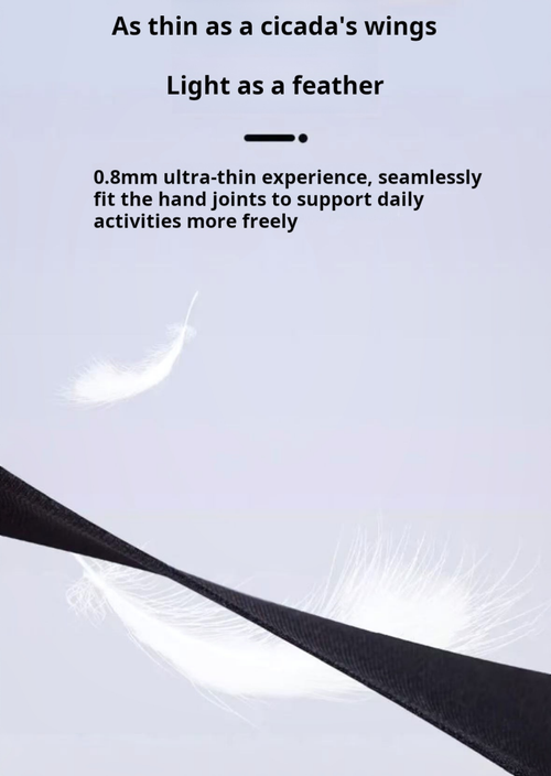 2110--2 Pieces Tendon Sheath Support Wrist