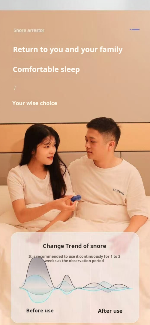 2130--Electric anti-snoring device