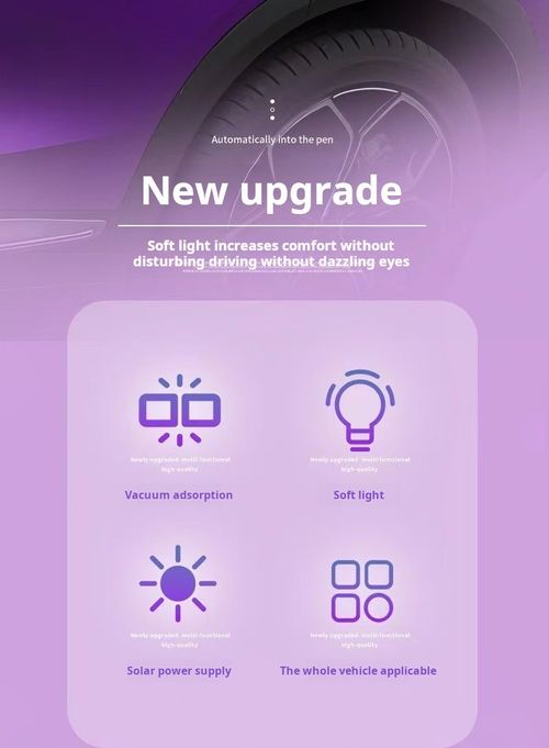 2372--2 Pieces Automobile solar-powered ambient lighting