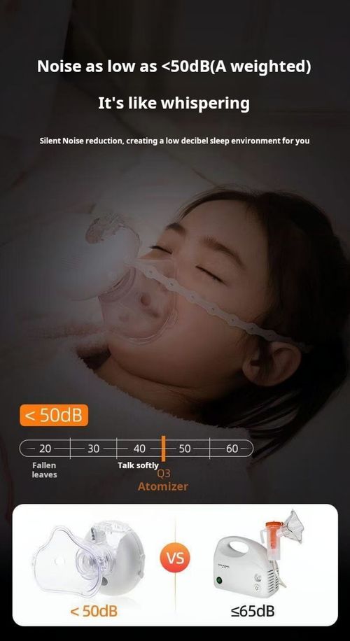 2143--Cough and Phlegm Elimination Nebulizer