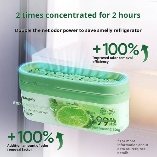 2452--2 Pieces Refrigerator Antibacterial, Fragrance Retaining and Odor Removing Box