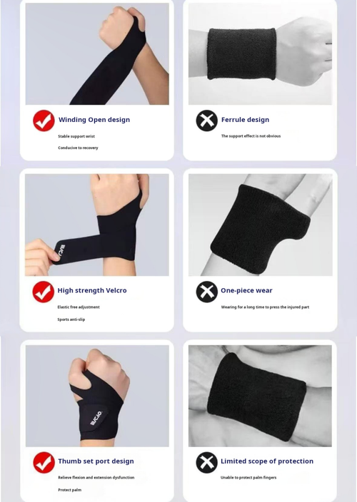 2110--2 Pieces Tendon Sheath Support Wrist