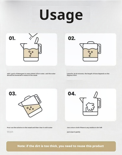 2166 ——30 Pieces Citric acid scale remover scale cleaner