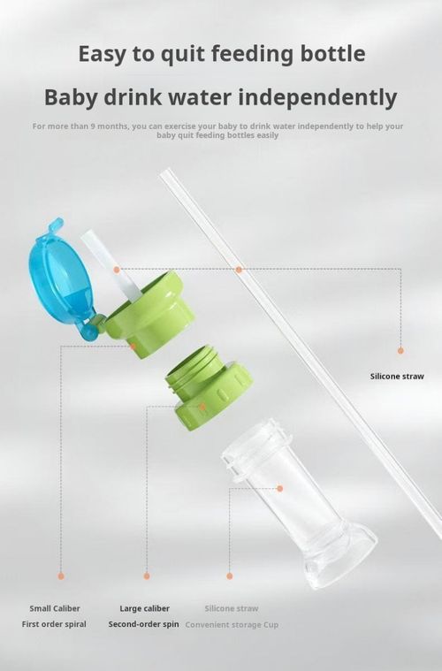 2421--2 Pieces Portable water bottle adapter cap