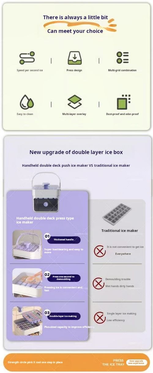 2331--Press the ice cube mold
