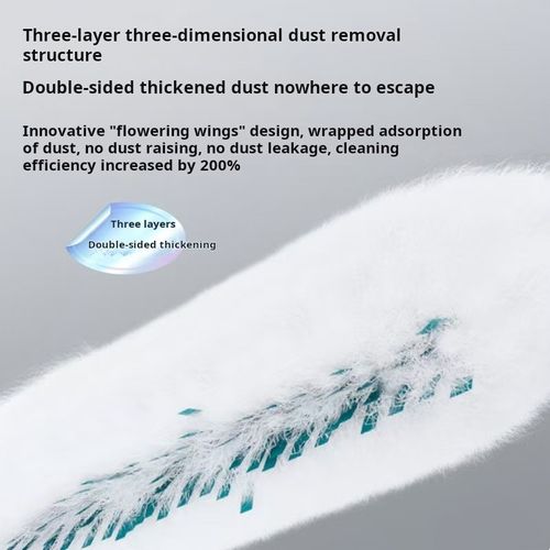 2419--13 Pieces Electrostatic dust collector