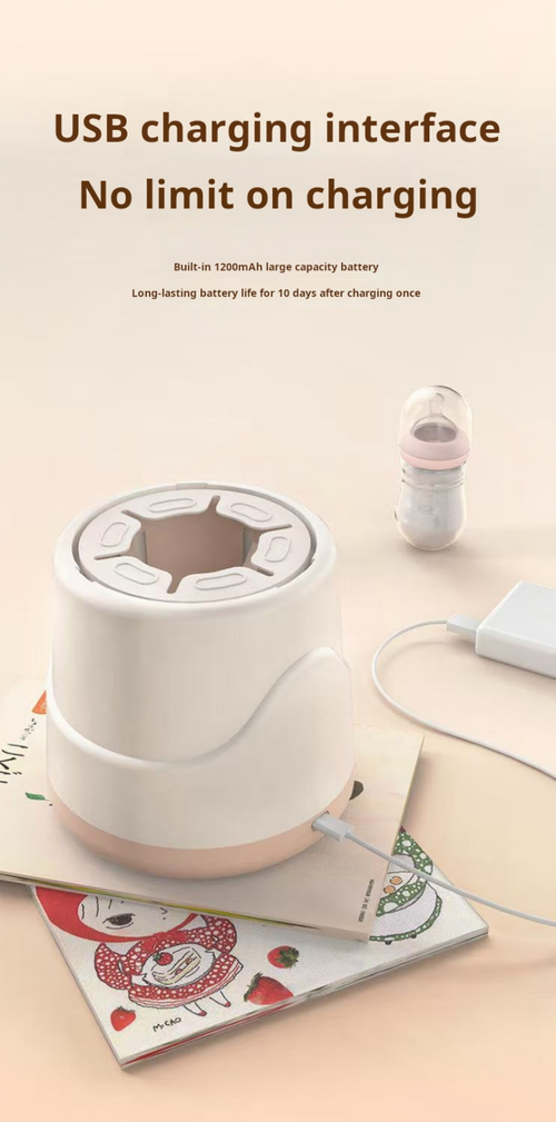 2145--Electric milk frothing device