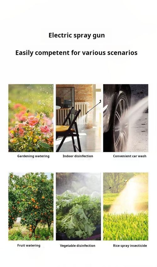 2225--Automatic electric retractable sprayer