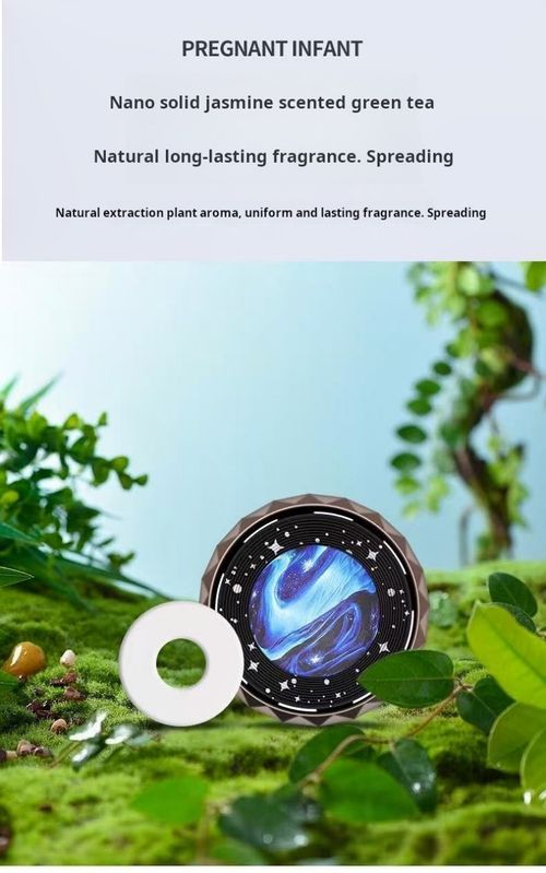 2460--Vehicle-mounted air outlet fragrance（1 × Car Air Vent Planet Aroma Diffuser  3 × Refill Aroma Tablets）