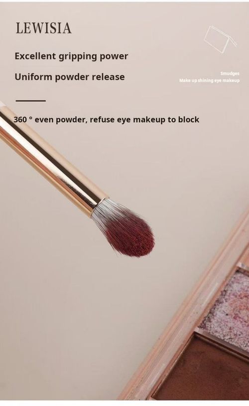 2301--Magic Box Three-Panel Series Set of Brushes