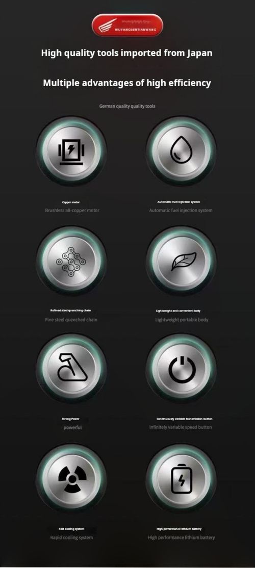2227--Cutting down trees and felling wood with an electric chainsaw