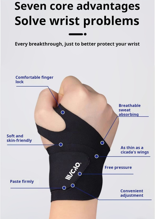 2110--2 Pieces Tendon Sheath Support Wrist