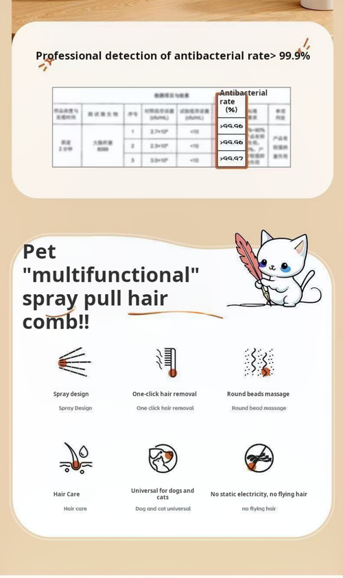 2108--2 Pieces Multifunctional Electric Pet Hair Brush