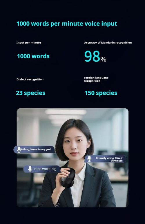 2292--AI artificial intelligence voice mouse