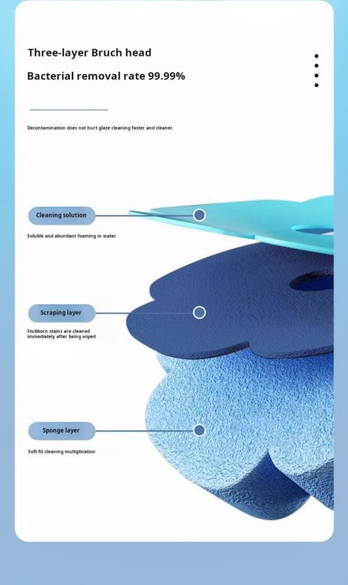 2368--Plutos Clutto hexagonal rotating rubber eraser - clean and leaves no marks, like leather