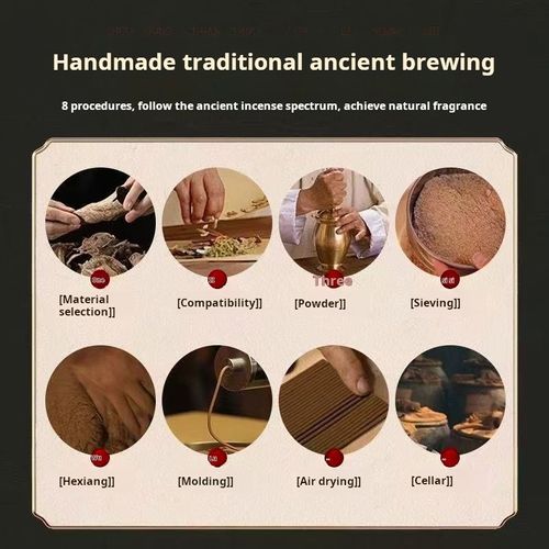 2472--3 Pieces Sleep-inducing agarwood fragrance diffuser