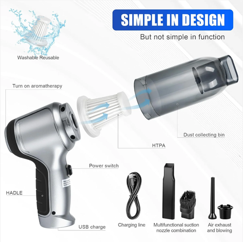 2000--Multifunctional vacuum cleaner