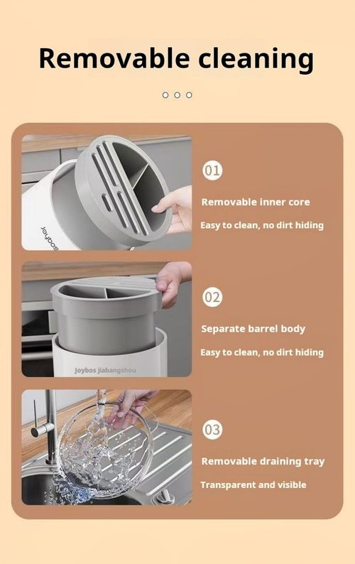 2362--Rotating multi-functional storage rack