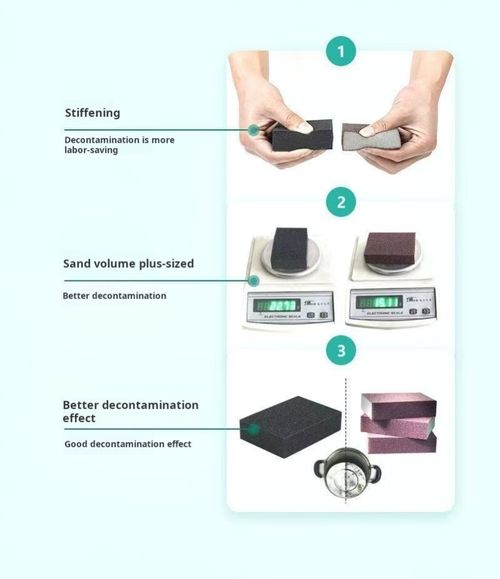 2473--9 Pieces Powerful Stain-Removing and Scale-Removing Diamond Powder