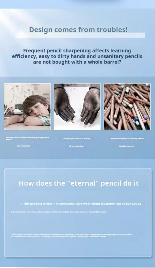 2309--7 pen holders and 20 pen tips Eternal Pencil