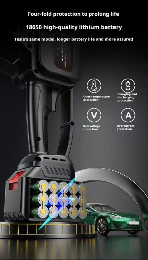 2227--Cutting down trees and felling wood with an electric chainsaw