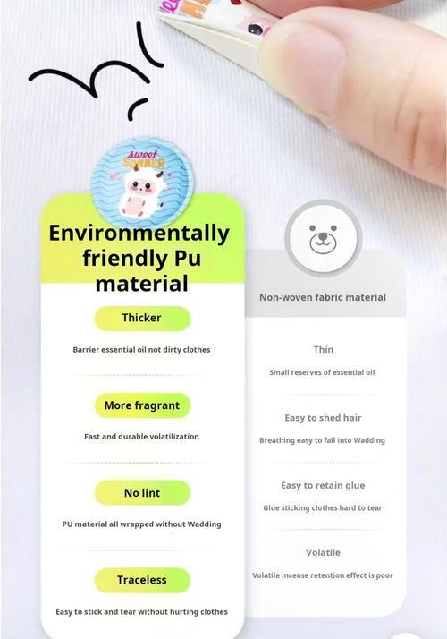 2432-- 45 Pieces Plant essential oil burst beads mosquito repellent patch