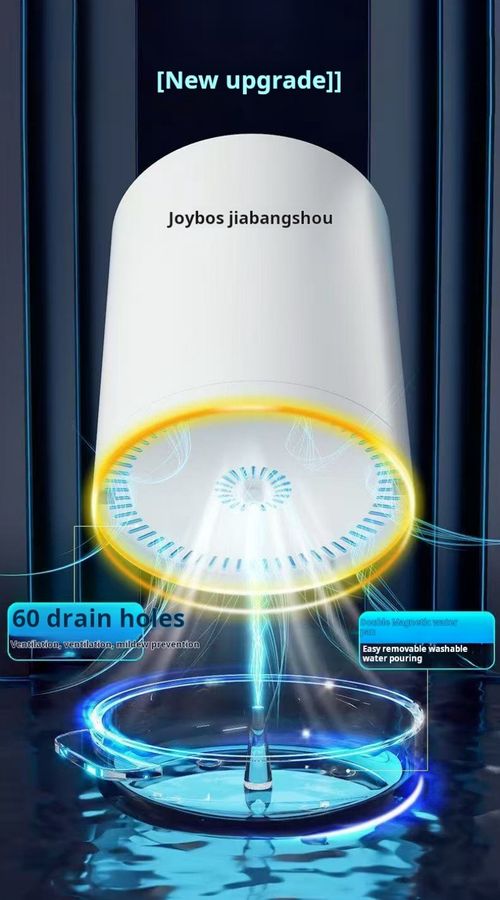 2362--Rotating multi-functional storage rack