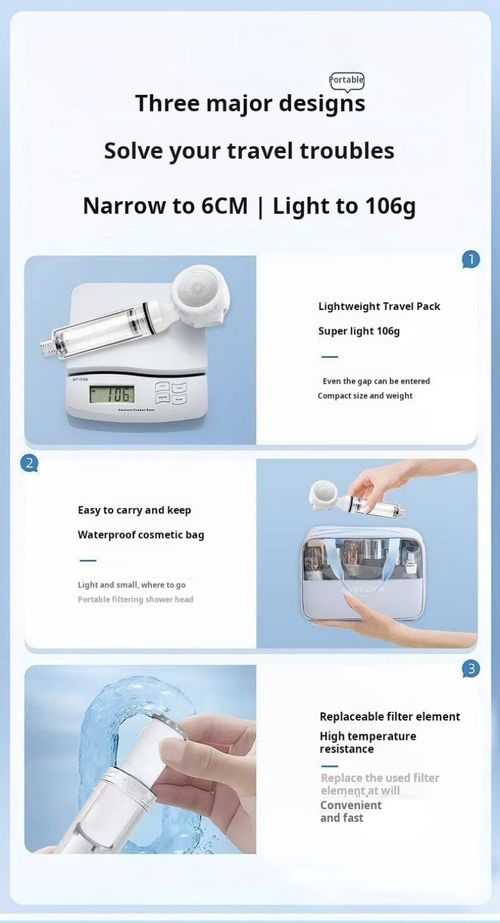 2426--2 pieces Portable filtering shower head