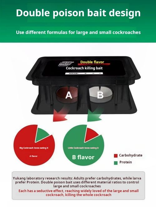 2215--2 Pieces Powerful cockroach killer