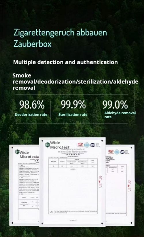 2486--3 Pieces Indoor Air Purifier for Smoking Removal