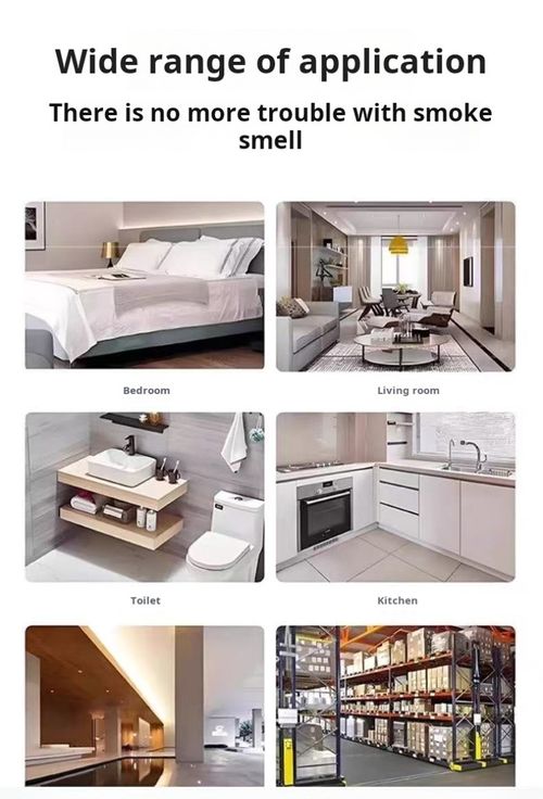 2486--3 Pieces Indoor Air Purifier for Smoking Removal