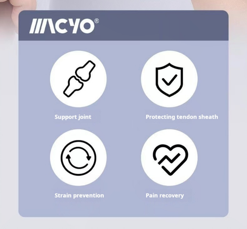 2110--2 Pieces Tendon Sheath Support Wrist