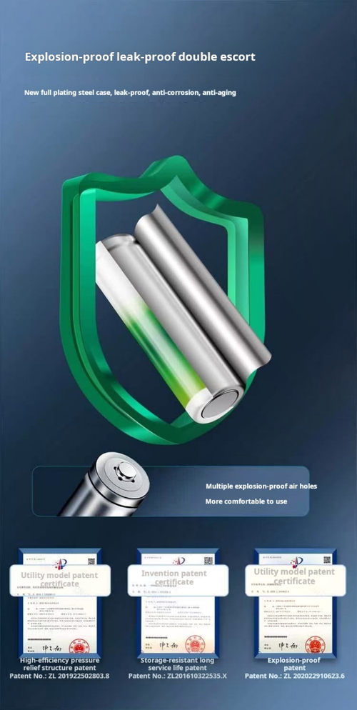 2267--Battery charger for 5th and 7th type batteries