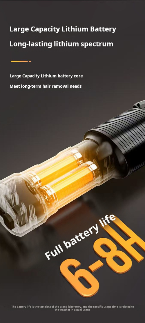 2209--Electric hair removal device