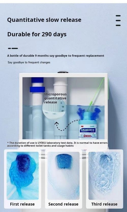 2461--3 Pieces Toilet deodorizer and toilet cleaner